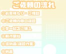 歌ってみたの動画を作成します 実績あり!デザインや色使いに定評があります! イメージ2