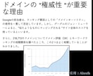 被リンクでドメインパワーDRを50以上にします ホワイトハットで強力なバックリンクSEO対策 イメージ9