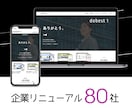 プロクリエイターによるサイト診断します SEO集客の観点からWEB・ブログ診断を行います。 イメージ3