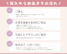 Twitter投稿用「伝わる」図解を作成します Canvaのテンプレ付きなので 何度でも使い回しが可能です★ イメージ3