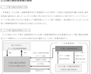 デジタル化・AI導入補助金の申請をサポートします 【採択実績多数】応用情報技術者 の有資格者が万全のサポート イメージ9