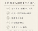 ご家族の想いを形にする遺産分割協議書を作成します 行政書士がご家族の合意を正確で安心できる書面に整えます イメージ4