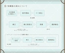 VTuber・配信者さん向けネームロゴ製作します アニメーションロゴ対応！納得のいくデザインに仕上げます！ イメージ2