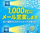 メール営業代行します AI×個別カスタマイズでアポ率UP！1,000社へアプローチ イメージ1