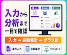 ココナラの売上・案件分析表をExcelで作成します 売上・手取り・成約率をまとめて見える化し、管理表を作成 イメージ4
