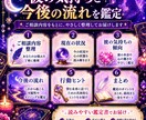 未読・既読スルーの彼の本音と今後を鑑定します 彼の沈黙に、もう限界のあなたへ...タロットで本音を占います イメージ3