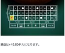 配当と還元率から算出した勝率アップ方法を教えます 効果性の高さによりオン◯◯でのご利用は控えてください イメージ4