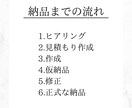 SNS投稿画像作成します シンプルなデザインで万人受けする画像を作成 イメージ2