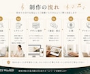 ピアノ教室専門｜生徒が増えるHP制作します ピアノ教室専門のHP制作を丁寧に対応します イメージ5