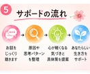 6回セッション★自己否定を卒業!愛着を修復します 脱・完璧主義|自己肯定感UP|生きづらさ改善 イメージ6