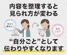 内容整理からチラシを制作します 何を書けばいいか迷うチラシを分かりやすい形にします イメージ3