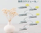 レトロな結婚式のオープニングムービーを制作します 冬・春シーズンにおすすめ！映画やレトロ雰囲気にぴったり♪ イメージ3