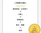 WEBページデザイン承ります 【先着5名限定価格】修正回数無制限で対応致します イメージ2