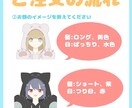 商用・二次利用ok！着ぐるみ風アイコン作成します あなた専用のアイコンで知名度UPするかも！？ イメージ4