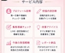 車屋さん専門/Threads集客を診断改善します 現役車屋が問い合わせにつながる発信をサポート イメージ4