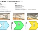 ゲーム背景を現役アニメ背景師が制作いたします ゲーム背景素材を経験者の私だからこそできる高クオリティー！ イメージ2