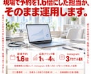 Instagram効果的な運用で目的を達成します 【医療機関】Instagram運用を代行し集客をサポート！ イメージ5