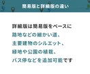 お店や不動産広告の案内図を制作いたします 物件広告やお店などチラシに使える地図(現地案内図)を制作! イメージ6