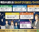 新人の離職を防ぐ52のノウハウとツールで解決します コールセンター離職対策ノウハウ52選の他、自動化ツールが付属 イメージ3