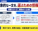 ココナラ出品ページの文章を改善します タイトルからFAQまで、貼るだけの完成文で納品します イメージ5