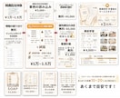 看護過程|看護実習|看護課題の見本を作ります 看護過程全般・論文・パンフ・関連図・SOAP　その他何でも可 イメージ2