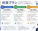 Googleマップで店舗集客を改善します 初めてでも安心！Googleマップ集客をサポート イメージ6