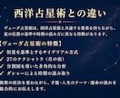 20枚超の人生解説書✧ヴェーダ占星術で鑑定します 性格・才能・恋愛・仕事・運命の転機を一冊に凝縮 イメージ4