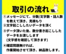 1分【50円】あらゆるものを文字起こしいたします 【60分案件最短納期2日】文章、音声、動画なんでもOK！！ イメージ2