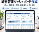 経営管理ダッシュボードを作成します 売上・粗利益・予実・資金繰りを見える化 イメージ1
