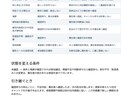 業務の手順を分かりやすいマニュアルにします 手順・担当・例外対応をまとめ、引き継ぎをスムーズに イメージ4