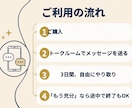3日間、妊活や性の悩みや愚痴を聞きます 送るのも返さないのも自由。気楽なチャットです イメージ4