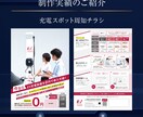 相談したい方歓迎！初めてのお客様のチラシ制作します デザイナー歴20年のプロデザイナーがチラシを制作。 イメージ4