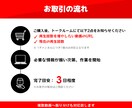 YouTube動画の再生回数を1000回増やします YouTube｜ユーチューブ｜日本エリア｜拡散｜宣伝｜シェア イメージ3