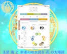 九星気学と開運氣功術で、あなたを幸運体質に導きます 氣の開運占術と技術で、あなたの幸運エネルギーを増幅致します イメージ2