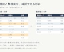 Excel・CSVの重複や列を整理します 重複・空白・列の整理を、確認できる形で納品します イメージ2