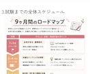 保育士試験 9ヶ月で合格┊勉強法公開します 何から始めたらよいかわからないあなたへ イメージ3