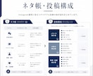 Instagram運用補助します Instagram運用を裏方としてサポートします イメージ4