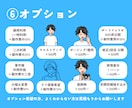 最短即日☆シンプルでクールな似顔絵アイコン描きます Twitterアイコンやインスタなどに目を惹くアイコンを⭐︎ イメージ8