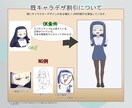 創作キャラ・ゲーム・TRPGの立ち絵制作をします 既にデザインがあれば割引可能！ イメージ5