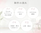 サロン・個人店向け本格集客ホームページを制作します ご自身で更新可能♪見やすさと導線設計にこだわった集客HP イメージ3