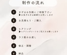 オシャレでキャッチーなキャラロゴ・文字作成します 店舗・ラッピングのロゴやショップカードに イメージ4