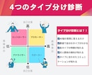 相手に合わせたコミュニケーション方法を発見できます 4つのタイプ分けでその人の特徴や対人関係の傾向がわかっちゃう イメージ2