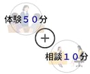 元塾長が教科書で点数を変えるオンライン指導をします 指導歴20年の元塾長が、教科書を武器に合格への戦略を立てます イメージ5