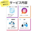 Instagram運用代行請け負います 〜投稿からいいね！コメント！全ておまかせください！〜 イメージ3