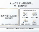 実績300本超！丸投げOK！ショート動画制作します ～YouTube shorts・Tiktok・リール対応～ イメージ6