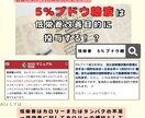 看護・医療・健康関係の記事・記録などを添削します 急性期から訪問看護まで！幅広い知識で医療記事の正誤を確認！ イメージ2