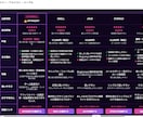 ブログ用の商品比較表HTML＆記事高速作成できます 専用GPTでアフィリエイトの比較表とレビュー文を自動で作成！ イメージ7