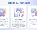 AIを使いたいけど…そんな業務を効率化します 実務経験者による、明日から使えるAI術をカスタマイズします イメージ3