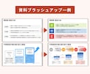 プロにお任せ 伝わるパワポ資料の作成をします ニーズによって選べる料金プラン イメージ10