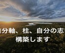 自分軸、柱、自分の志を構築します 自分を生きていくための準備をしよう。 イメージ1